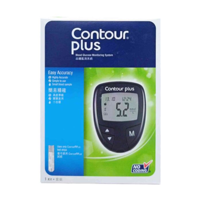 Contour_Plus_Kit_04.original.jpegquality-30.format-jpeg